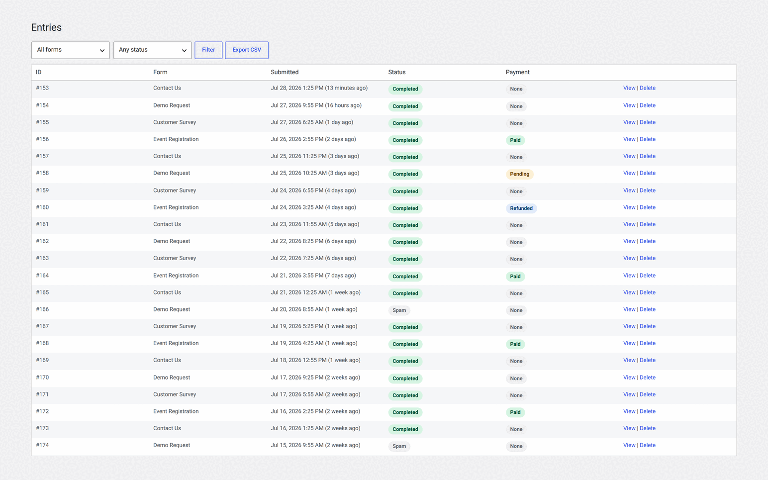 Trinity Forms free entries screen listing stored submissions with status and CSV export
