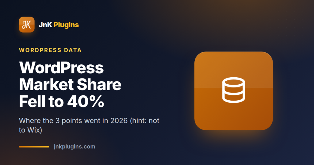 WordPress market share 2026 featured card