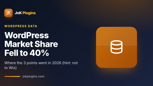 WordPress market share 2026 featured card