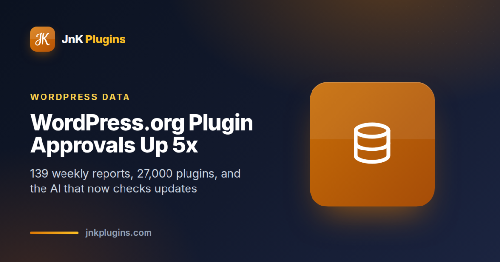 WordPress.org plugin approvals up 5x featured card