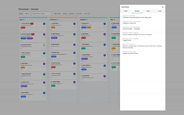 A submission's detail panel: the full activity timeline — notes, stage moves, tags, owner changes and email replies — beside the captured fields.