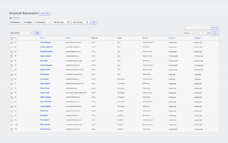 The submissions list, for when you would rather not use the board: filter by pipeline, stage, source or date, and export to CSV.