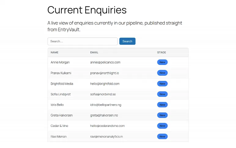The public submissions table on the front end, via the [entryvault_table] shortcode or its matching block.