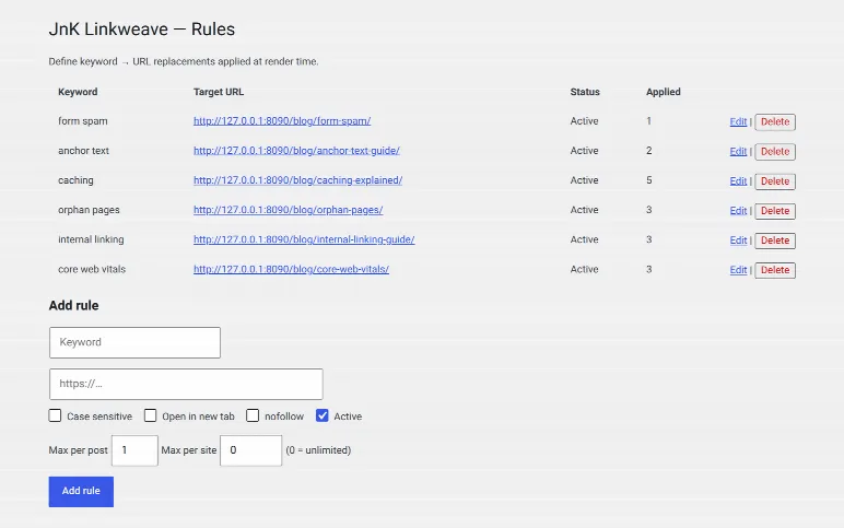 Auto-linking rules — map a keyword to a URL once and it applies site-wide, with per-post and per-site caps, case sensitivity, and new-tab / nofollow flags.