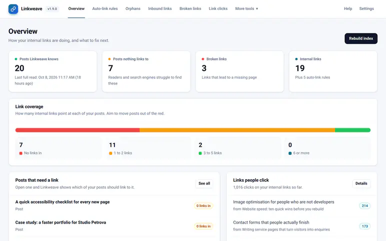 The overview: how your internal links are doing at a glance, and what to fix next.